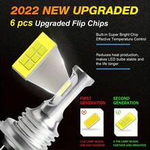 2Pcs LED Bulb Super Bright 6000k White CSP-Chips Replacement For Fog Lights Daytime Running Lights Instrument Lamp Car Door Lights Projector Lights Truck Door Lights Warning Light 2pcs, Highperformance Bulb, Longlasting Bulb, Automotive Led, Offroad - 6000K - View 6