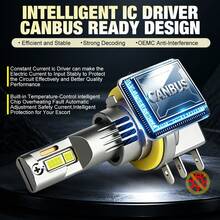 TOAUTO 2PCS 60000LM H15 LED Headlight Bulbs Canbus Auto Lamp For VW Golf 7 6 MK3 H15 LED High Low Beam Driving Lights DRL For BMW - A - View 3