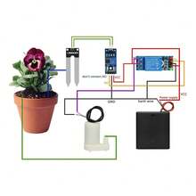Garden Water Timers - A - View 5