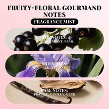 100ml Little Black Dress Home And Room Fragrance Spray, Floral Fruity Sweet Aroma Spray, Air Freshener Spray, Infused With Cherry, Raspberry, Rose, Vanilla Scents, Releasing Fresh, Long-Lasting, Natural Fragrance, Suitable For Daily Home, Indoor, Car, Dorm, Office, Travel, Holiday, Party, Vacation Essential, Birthday Gift, Perfect Affordable Souvenir Gift. Thoughtful Surprise Gift For Friends. Holiday Gift, Party Gift, New Autumn Gift. Halloween Gift, Birthday Gift, - A - View 7