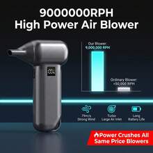 Snow Blower & Brushless Turbo Air Duster, 900,000 RPM, 79m/S Wind Speed, 3-Gear LCD Display, High Brightness Focused LED, Dual 4000mAh Batteries, 15-105 Minutes Runtime, 3-Hour Type-C Charging, Suitable For BBQ, Car, Computer And Home Cleaning Complete Tool Set - Silver - View 4