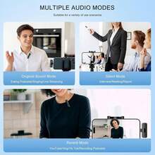 Paquete de 2 Micrófonos Inalámbricos de Solapa - Micrófono Lavalier con Reducción de Ruido - Plug and Play para iPhone, iPad y Android - para Podcast - 1 - Ver 5