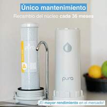 Faucet Mount Filters - White - View 11