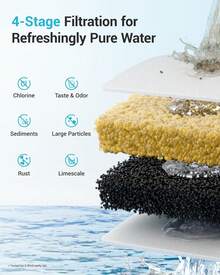 Pitcher Water Filters & Water Filter Cartridges - 查看 4