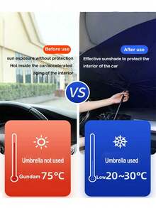 1pc Large Car Sunshade, Protects Car Interior From Summer Sunlight, Car Sunshade Accessory - A - View 8