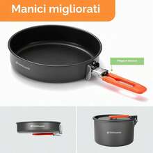 Pentole e parti per picnic - Per 4-5 Persone - Visualizzare 2