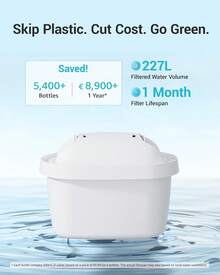 Pitcher Water Filters & Water Filter Cartridges - 查看 3