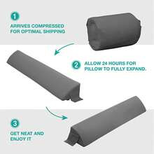 AVXLRQ This Bed Wedge Pillow Fills The Gaps In The Headboard, Features A Soft Triangular Backrest And Lumbar Support, A Removable And Machine-Washable Pillowcase, And Ergonomic Sleep Support. Its Elegant Design Enhances Comfort For Sleep And Reading. - White - View 8