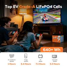 CTOLITY CT050-12 12.8V 50000mAh 640Wh  LiFePO4 Battery Built-In 50A BMS A Grade Cells Max 4000+ Cycle Solar Generater RV - 50Ah 12.8V 1pc - View 4