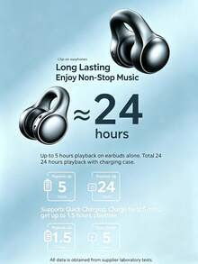 YWWANGU 1pc X58 Open‑Ear Bluetooth 5.3 Earbuds, 28mAh Earbud & 200mAh Charging Case, ENC Noise‑Cancelling Wireless Earphones, Touch Control Built‑In Mic, Sweat‑Resistant Sports Headset - View 10