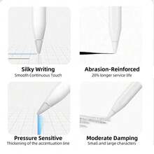 1/4/8/20pcs Replacement Tips Compatible With Apple Pencil 1st & 2nd Gen, Compatible With IPencil, Dual-Layer Tips Compatible With Apple Pencil, Stylus Replacement Tips, Wide Application, More Durable - White - View 3