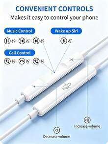 BREKIX Type C Wired Earphones 3.5mm Round Plug USB C In-Ear Headphones ...