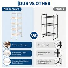Danolapsi 5-Tier Slim Rolling Storage Cart, Wooden Top Narrow Kitchen Carts On Wheels With Pull-Out Baskets, Mobile Shelving Unit Organizer For Kitchen, Bathroom, Laundry Room, Small Spaces - White- 8.1" W - View 5