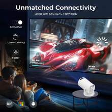 WIFI HD Projector, 720P Smart Portable Projector, Wireless Screen Mirroring, 180° Rotatable Projector, Compatible With Phone/TV Stand/Laptop/Ultra HD Display, Gaming & Entertainment - View 3