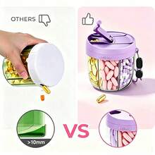 Portable Travel Pill Box, 7-Day Large Capacity Pill Organizer, Rotating Weekly Vitamin Dispenser, Wide Opening Design, Convenient For Elderly Medication, Suitable For Travel, Camping, Gym And Daily Use - Multi-compartment Rotating Pill Box - View 5