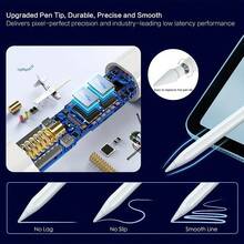 Universal Stylus Pen - Android Phone Tablet Capacitive Pen - Compatible With IPhone, Tablet Pen, Universal 2-In-1 Smart Drawing Stylus, Suitable For Capacitive Touchscreen, Compatible With IPad, Android Tablet, Apple Pencil, Windows And Phone - White - View 3