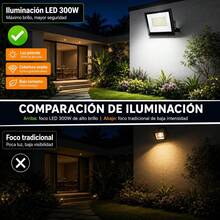 3pack 300w Reflector Led Exterior Alta Potencia Ip67 24000lm - 1 - Ver 2