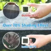 Redes de sombra de 3 x 3 m, 3 x 5 m y 4 x 6 m, con un 95 % de protección contra la luz solar y los rayos UV, resistentes al viento y al agua, con 28 metros de cuerda de sujeción y 4 ganchos metálicos incluidos, aptas para patios, cocheras, balcones y cualquier espacio al aire libre. Disponibles en amarillo y negro - Negro 3M*5M - Ver 10