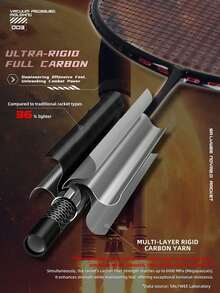 SALYWEE NOVA 5U Lightweight Full Carbon Badminton Racket, T700+24T High Elasticity Carbon Frame, Supports Up To 32lbs Tension, 305±5mm Balance, With Free Bag, Fast Precise Control For Return, Training & Competitions For Intermediate Players - Black - View 9