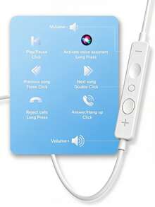 Wired In-Ear Earphones, Compatible With IPhone Interface, Type-C USB-C Plug And 3.5mm Jack, Comfortable Fit, With Microphone, Suitable For Laptop And Mobile Devices - View 8