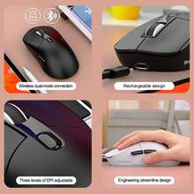 CHANGXIE Wireless Mouse, USB Interface, Ergonomic Design, 6 Silent Buttons, 2.4G/Bluetooth Dual Wireless Connection Mode, With USB Mini Receiver, 6-Button Silent, Up To 3600DPI, Suitable For PC/Laptop, White, Black, Red - View 7