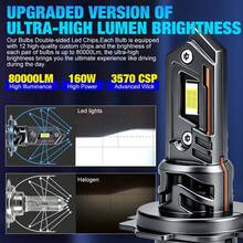 TOAUTO 2pcs H7 LED Headlight Bulbs CANBUS H4 H11 HB3 9005 HB4 9006 1:1 Halogen Size Plug And Play Car LED Fog Lights 160W 80000LM 12V-24V - A - View 3