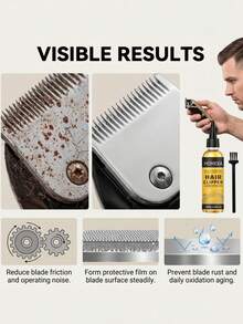 Hair Clipper Lubricating Oil, Lubricates Hair Clipper Blade Head, Prevents Rust, Daily Cleaning And Maintenance - A - View 2