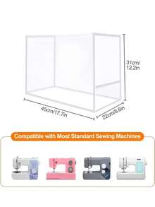 1/2/3/4pcs Sewing Machine Cover Transparent Dustproof Cover PVC Material Sewing Machine Protective Cover Sewing Storage - Multicolor - View 3