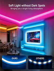 Dây đèn LED neon RGB USB kèm điều khiển từ xa 24 phím, đổi nhiều màu, trang trí tiệc và ngày lễ, quà tặng ngày lễ tuyệt vời cho bạn gái và bạn bè - RGB - Xem 3
