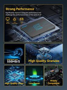 EAGET 內建 2.5 吋 SATA3 SSD 高性能固態硬碟，讀取速度 550MB/S，適用於桌上型電腦、筆記型電腦、一體機 PC 升級儲存碟 - 查看 2