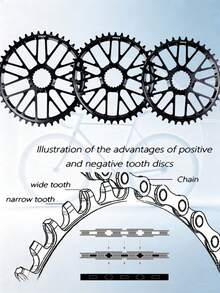 ZRACE GR01 碎石/山地單車齒盤，40T 42T 44T，相容於 M9100 / M8100 / M7100 / M6100 / MT900 搖臂 - 黑色 - 查看 9