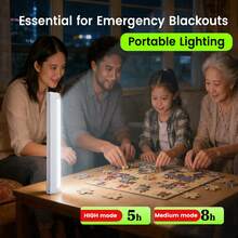 1pc LED Lighting Lamp, USB Fast Charging, Long Battery Life, Wide Lighting Range, Multiple Dimmable Modes, Magnetic Attachment And Convenient Hook, Portable, Suitable For Various Occasions, Can Be Used For Camping, Travel, Tents, Hiking, Street Vending, Car Repair, Wild Animal Deterrence, Photography Fill Light, Study Lighting, Farm, Power Outage Emergency - DBL-y1005 - View 4