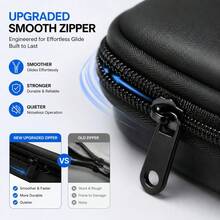 Portable EVA Travel Cable Organizer Bag, Hard Shell Electronic Accessories Storage Pouch, Suitable For Chargers, USB Cables, Earphones, Power Banks And Digital Products - Black - View 4