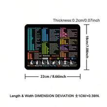 1pc Office Multi-Function Shortcut Mouse Pad, Excel Large Size Mouse Pad, Multiple Sizes Rubber Non-Slip Bottom Design, Decorative Desk Pad, Suitable For School, Home, Gaming, Editing, Data Formatting, Workbook And Other Basic Uses - View 15