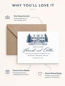Custom Building Sketch Save The Date Card, Hand-Drawn House Illustration Converted From Your Photo, Customizable Names, Wedding Date And Venue Information. Perfect For Wedding Reminders, Engagement Parties And Meaningful Keepsakes For Couples. - Multicolor - View 4