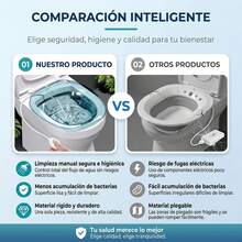 Bedpans & Bedpans Aids - Gray - View 6