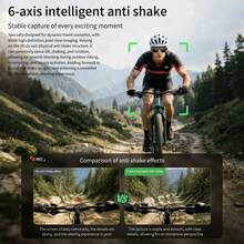 LOKMAT X01 Smart Glasses With Built-In ChatGPT, 8MP Camera, Supports 26 Languages AI Translation, Assistant And Voice Control, WiFi 4.0, Bluetooth 5.3, Smart Glasses - View 4