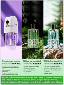 1 máy khuếch tán tinh dầu siêu âm cao tần treo tường 50ml, điều chỉnh nồng độ hương thông minh 5 cấp, chất liệu nhựa ABS, màu trắng, thiết kế viên nang bo tròn, dạng đứng để bàn, khử mùi phòng tắm, máy làm thơm không khí điện yên tĩnh - Kiểu tối giản - Xem 20