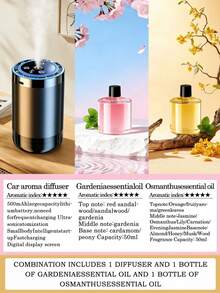1 Set Pelembap Udara Mobil Premium Hitam & Diffuser Minyak Esensial dengan Proyeksi Cahaya Langit Berbintang, Termasuk 6 Minyak Esensial, Layar Tampilan Digital, Keluaran Kabut Halus, Aroma Tahan Lama, Teknologi Atomisasi Ultrasonik Bertenaga USB, Lampu Ambient LED Terintegrasi, Ringkas & Portabel, Hadiah Ideal - A - View 15