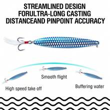 9Pcs 5g To 20g Metal Lure Streamlined Long Casting Sinking Spoon Bionic Fish Skin High Carbon Steel Feather Hook Shore Casting All Waters Bass Mackerel Trout - Multicolor - View 5