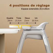 Dining Chairs - 1 - View 7
