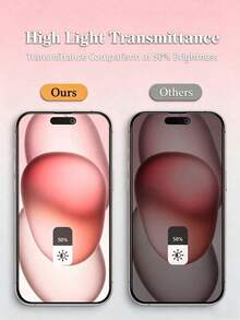 2片裝 17 Pro Max 隱私螢幕保護貼 28°隱私防窺 9H+強化玻璃 易安裝 防震防摔 全螢幕覆蓋 觸感順滑 觸控靈敏 相容 17Pro/17Air/17E/17/16promax/16Pro/16Plus/16/15/14/13/12/11 手機配件 相容手機殼 日常全方位保護 - 黑色 - 查看 5