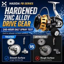 HASIDA HISTAR FB Full Metal Spinning Reel 10000 Zero Gap Design Saltwater Corrosion Resistant Long Cast Surf Reel Suitable For Sea Rod Anchor Fishing Offshore Saltwater Fishing - Black - View 2