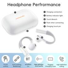 Nurati S9 In-Ear Earhook Earphones, Secure Fit, HiFi Sound Quality, Wireless 5.4 Bluetooth Earbuds, Suitable For Running/Sports/Music - View 3