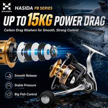 HASIDA HISTAR FB Full Metal Spinning Reel 10000 Zero Gap Design Saltwater Corrosion Resistant Long Cast Surf Reel Suitable For Sea Rod Anchor Fishing Offshore Saltwater Fishing - Black - View 3