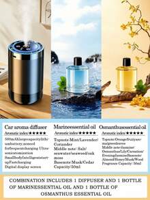 1 Set Pelembap Udara Mobil Premium Hitam & Diffuser Minyak Esensial dengan Proyeksi Cahaya Langit Berbintang, Termasuk 6 Minyak Esensial, Layar Tampilan Digital, Keluaran Kabut Halus, Aroma Tahan Lama, Teknologi Atomisasi Ultrasonik Bertenaga USB, Lampu Ambient LED Terintegrasi, Ringkas & Portabel, Hadiah Ideal - A - View 20