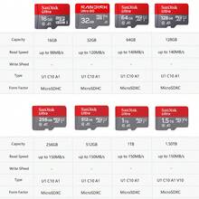 SanDisk Micro SD Card, U1 C10 A1 Memory Card, Suitable For Phone/Tablet/Tablet - View 2