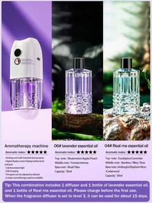 1 máy khuếch tán tinh dầu siêu âm cao tần treo tường 50ml, điều chỉnh nồng độ hương thông minh 5 cấp, chất liệu nhựa ABS, màu trắng, thiết kế viên nang bo tròn, dạng đứng để bàn, khử mùi phòng tắm, máy làm thơm không khí điện yên tĩnh - Kiểu tối giản - Xem 21
