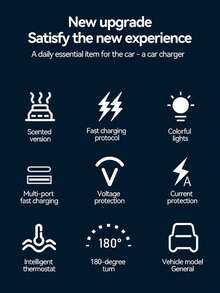 W&O Pengisi Daya Mobil Cepat dengan Diffuser Pewangi, 2 Kabel Pengisi Daya yang Dapat Ditarik, Port USB dan Type-C, Pengisi Daya Mobil Multifungsi 4-in-1 dengan Lampu Musik RGB, Kompatibel dengan iPhone 17/16/15/14/13, Ponsel dan Tablet Android, Termasuk Bantalan Pewangi Pengganti - A - View 3