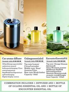 1 Set Pelembap Udara Mobil Premium Hitam & Diffuser Minyak Esensial dengan Proyeksi Cahaya Langit Berbintang, Termasuk 6 Minyak Esensial, Layar Tampilan Digital, Keluaran Kabut Halus, Aroma Tahan Lama, Teknologi Atomisasi Ultrasonik Bertenaga USB, Lampu Ambient LED Terintegrasi, Ringkas & Portabel, Hadiah Ideal - A - View 26